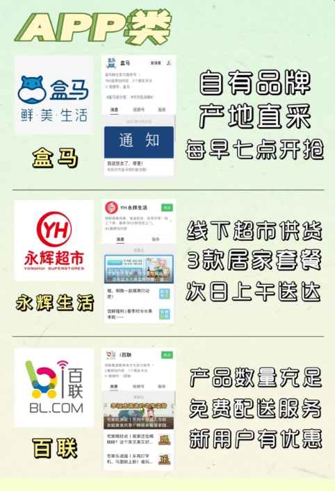 上海买菜app一般几点补货6