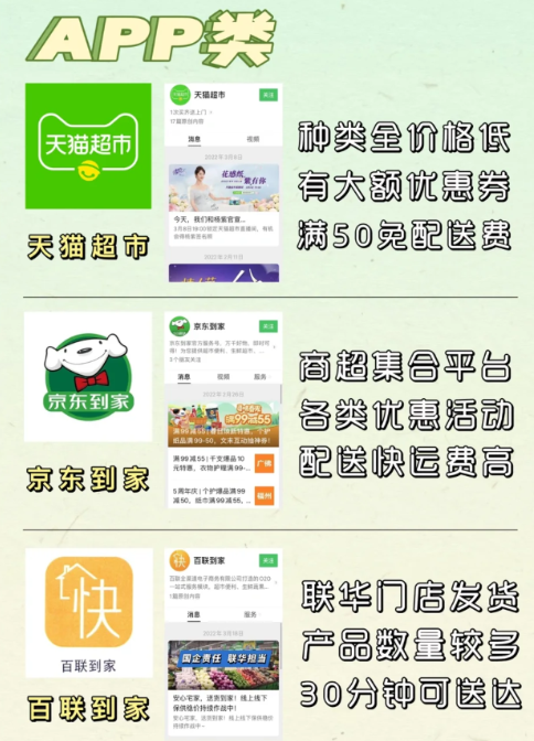 上海买菜app一般几点补货8